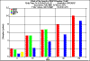 diameter2000.gif (7676 bytes)