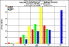 density2050.gif (6046 bytes)