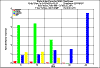 totalarea2050.gif (6051 bytes)
