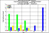 totalarea2100.gif (7210 bytes)