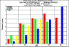 diameter2150.gif (8072 bytes)