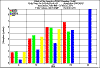 diameter2200.gif (7843 bytes)