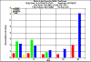 totalarea2000.gif (6096 bytes)