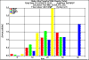 density2050.gif (6046 bytes)