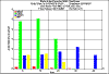 totalarea2050.gif (6051 bytes)