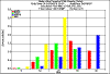 density2100.gif (6045 bytes)