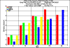 diameter2100.gif (8115 bytes)