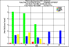 totalarea2100.gif (7210 bytes)