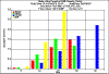density2200.gif (6012 bytes)