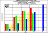 diameter2200.gif (7843 bytes)
