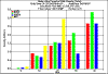 density2050.gif (6046 bytes)