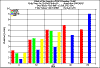 diameter2100.gif (8115 bytes)