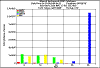 totalarea2100.gif (7210 bytes)