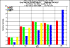 diameter2150.gif (8072 bytes)
