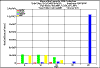 totalarea2150.gif (7191 bytes)