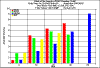 diameter2200.gif (7843 bytes)