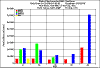 totalarea2000.gif (6096 bytes)
