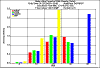density2050.gif (6046 bytes)