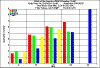 diameter2050.gif (7839 bytes)