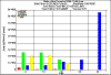 totalarea2050.gif (6051 bytes)