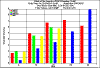diameter2100.gif (8115 bytes)