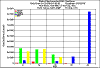 totalarea2100.gif (7210 bytes)