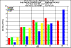 diameter2200.gif (7843 bytes)