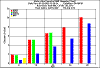diameter2000.gif (7676 bytes)