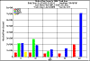totalarea2000.gif (6096 bytes)