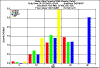 density2050.gif (6046 bytes)
