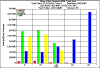 totalarea2050.gif (6051 bytes)