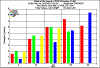 diameter2100.gif (8115 bytes)