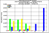 totalarea2100.gif (7210 bytes)