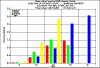 density2200.gif (6012 bytes)