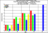 diameter2200.gif (7843 bytes)