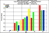 density2050.gif (6046 bytes)