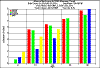 diameter2050.gif (7839 bytes)