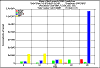 totalarea2050.gif (6051 bytes)