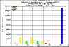 totalarea2100.gif (7210 bytes)