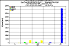 volume2150.gif (5950 bytes)