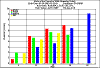 diameter2200.gif (7843 bytes)