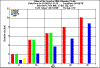 diameter2000.gif (7676 bytes)