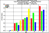 density2050.gif (6046 bytes)