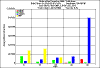 totalarea2050.gif (6051 bytes)