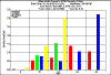 density2100.gif (6045 bytes)