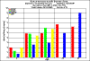 diameter2100.gif (8115 bytes)