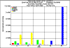 totalarea2100.gif (7210 bytes)