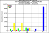 totalarea2150.gif (7191 bytes)