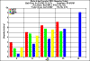 diameter2200.gif (7843 bytes)