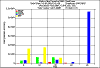 totalarea2200.gif (7213 bytes)